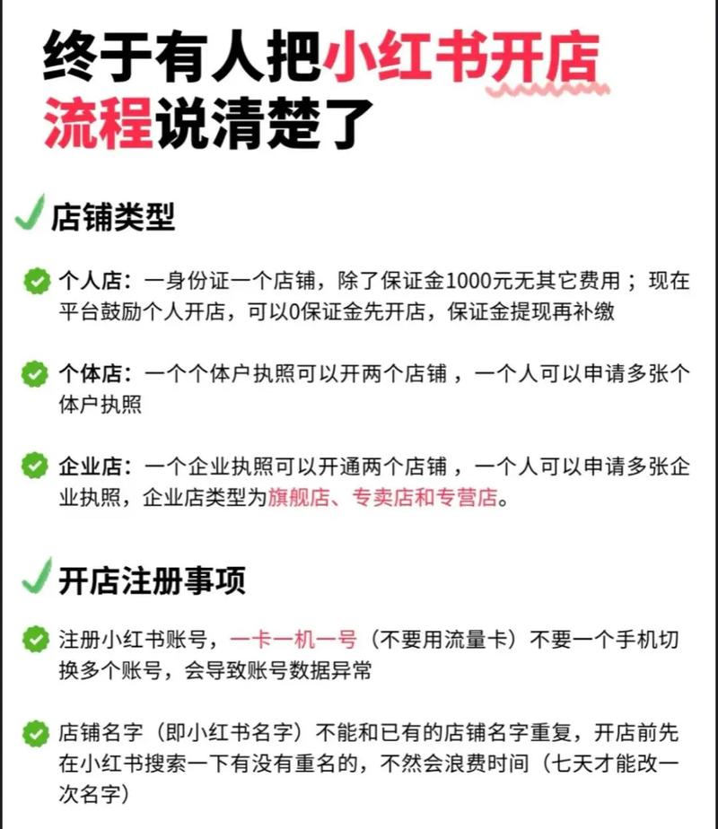 小红书和快手的业务平台—秒刷功能，如何高效运营