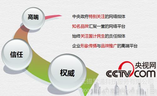 无锡网络君通科技，选择就从这里开始！