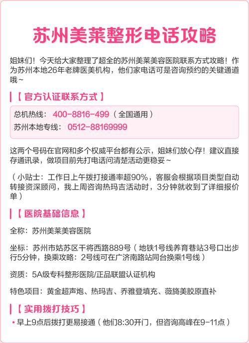 整形医院营销服务指南