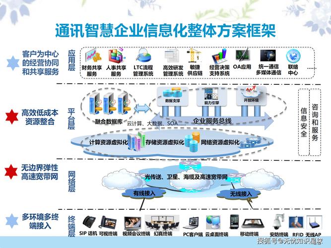 东莞通网络设计，专业与创新，助力企业数字化转型