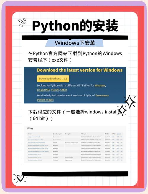 如何轻松在电脑上轻松运行 Python 程序ing