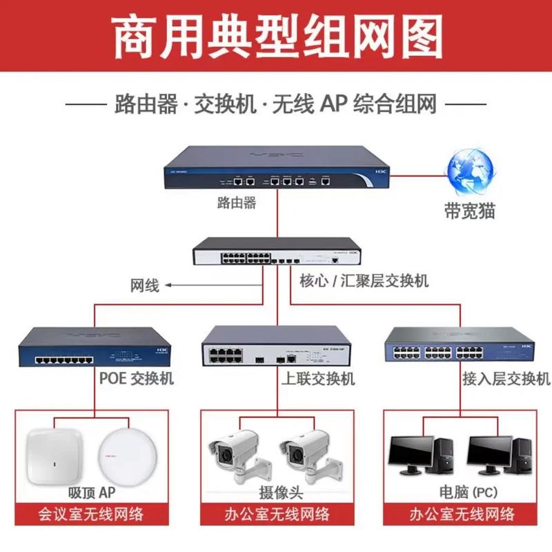 北碚网络公司，专业、可靠、创新的网络解决方案