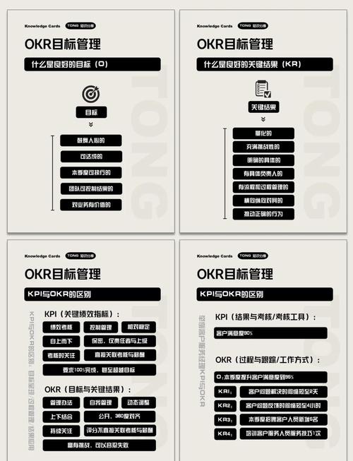 从定义到定位，SEO与MCM的平衡之道