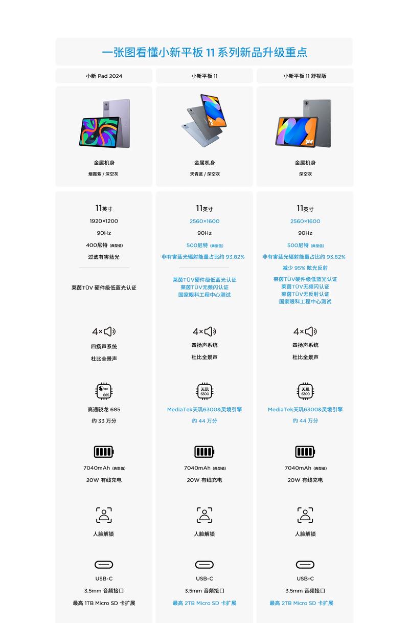 产品推荐与平台指南，小新2代触控笔与抖音·dy业务的深度解析