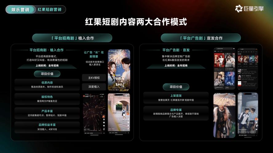关于抖音刷赞平台和卖抖音快手业务的问题，以下是一步步的分析和解答