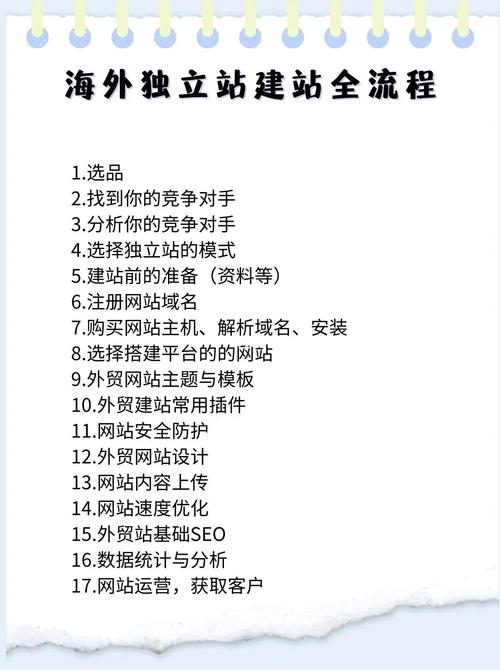 深圳上市公司建站指南，从第一步到最后一步