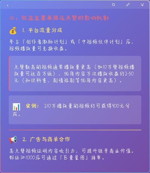 用播放量和千人点赞工具，轻松实现高收益
