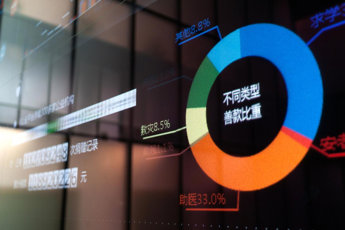 南阳市万亿 trending trend，精准定位，精准执行，精准增长