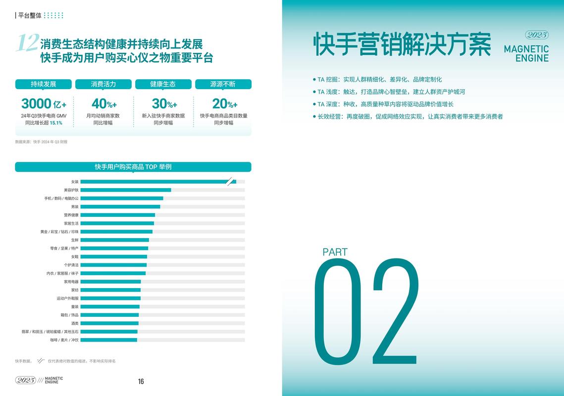 快手小郑秒刷业务发展指南，助力快手自主增长
