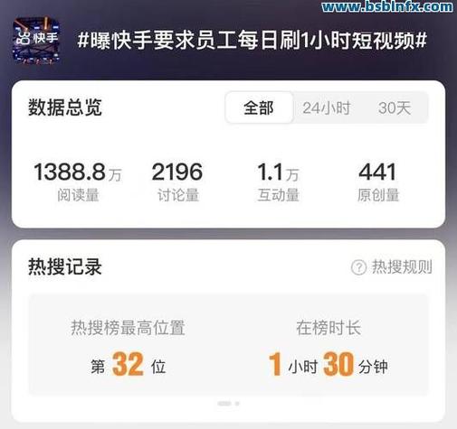 快手单秒刷平台自助，低价高效，轻松赢取流量