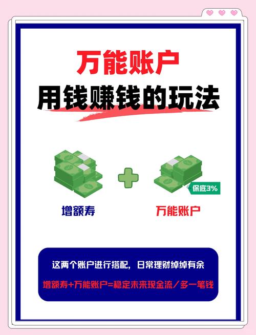 如何让您的网站成为油财宝？