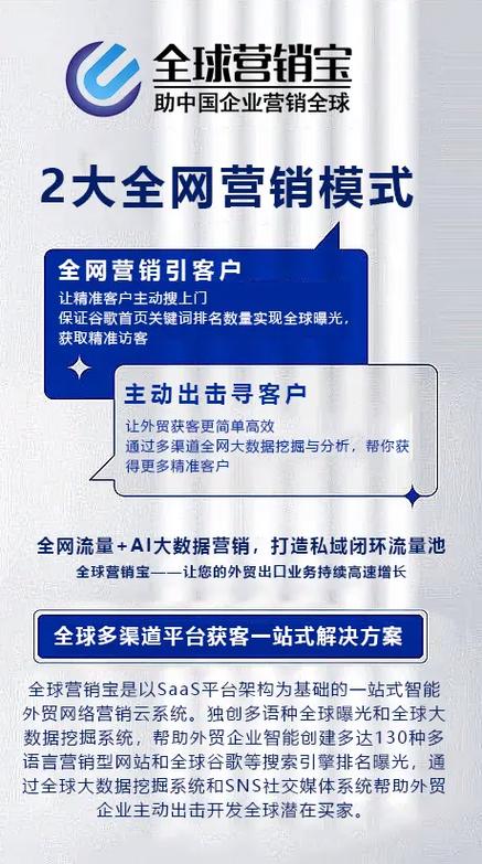 什么是网站定制？什么是网站优化？