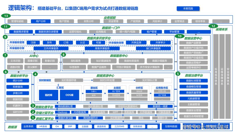 济南移动营销公司，精准触达与高效转化的高效解决方案