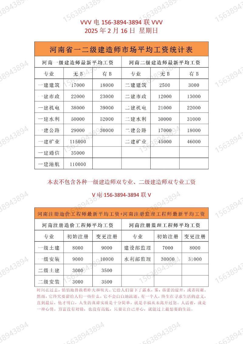 天门专业微建设价