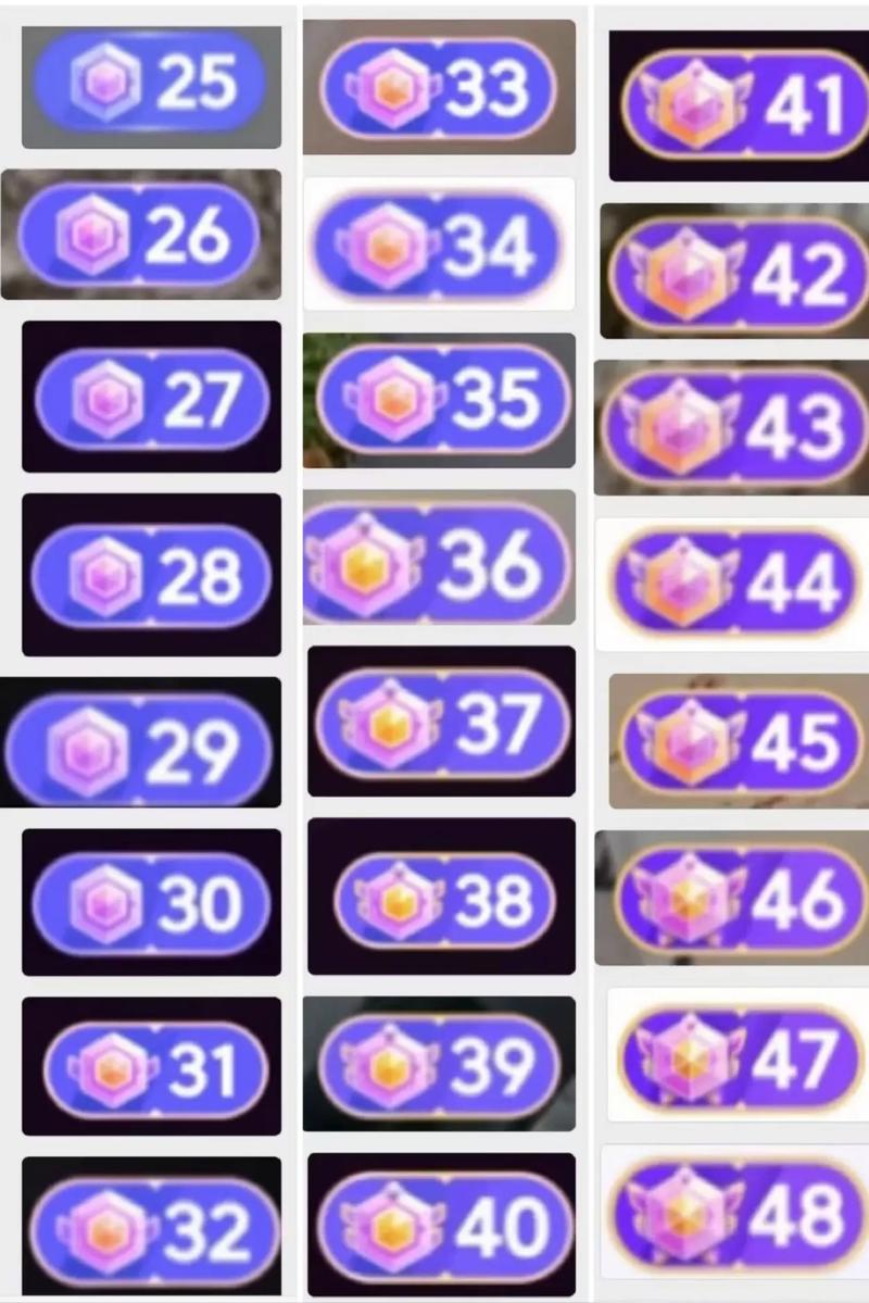 如何用抖音刷荣誉等级？代刷工具必修课！