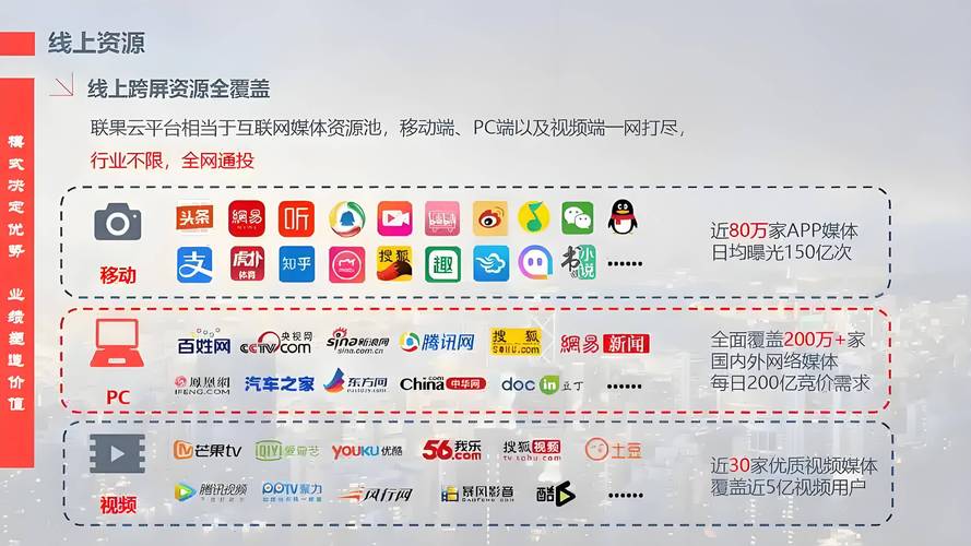 山西网络广告发布平台，助力品牌传播的高效选择