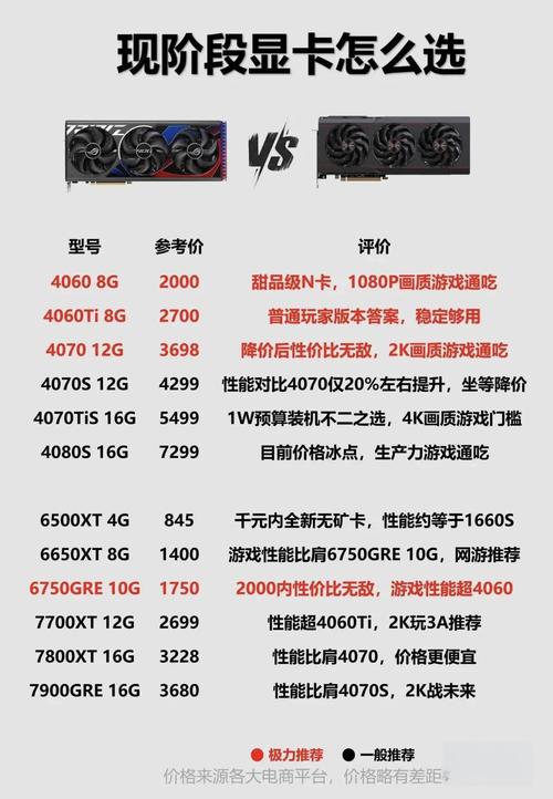 网游最佳电脑配置，让游戏流畅运行的必备配置