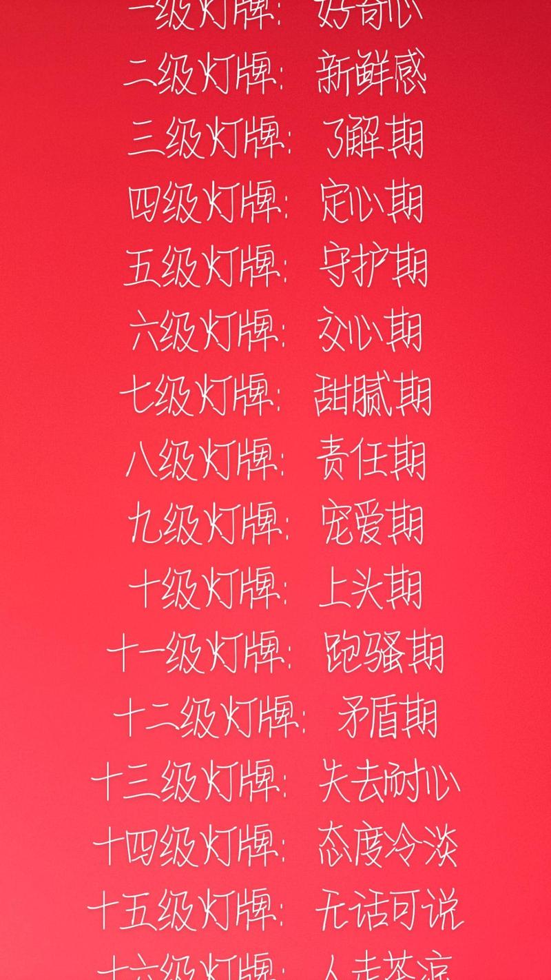 如何区分快手和抖音的粉丝等级?