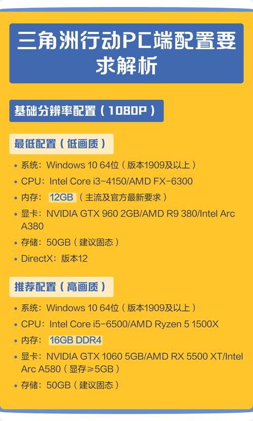 集成电脑配置指南,全面解析集成电脑的各个方面