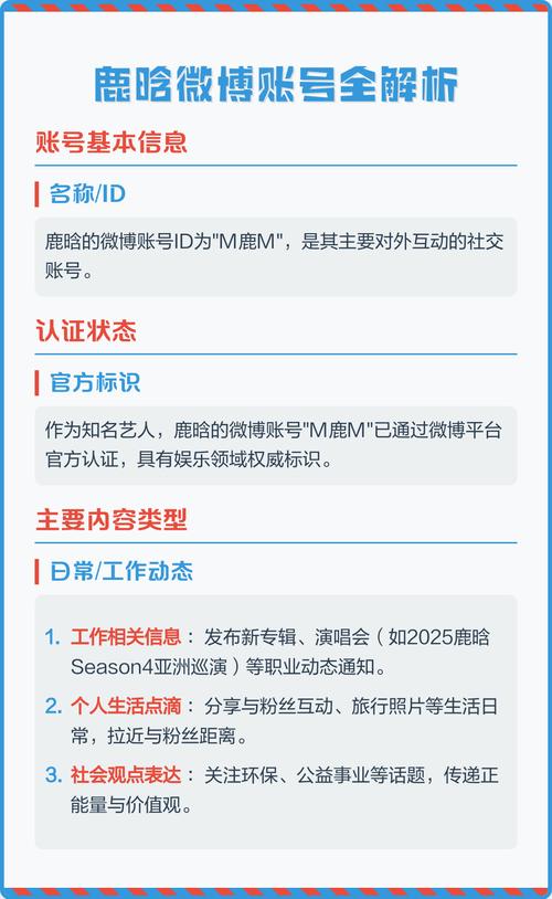 微博电脑版登录入口全解析