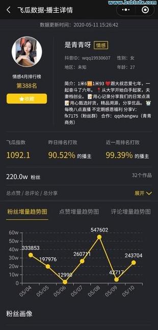 抖音点赞在线自助平台，如何让粉丝与平台互动更有效