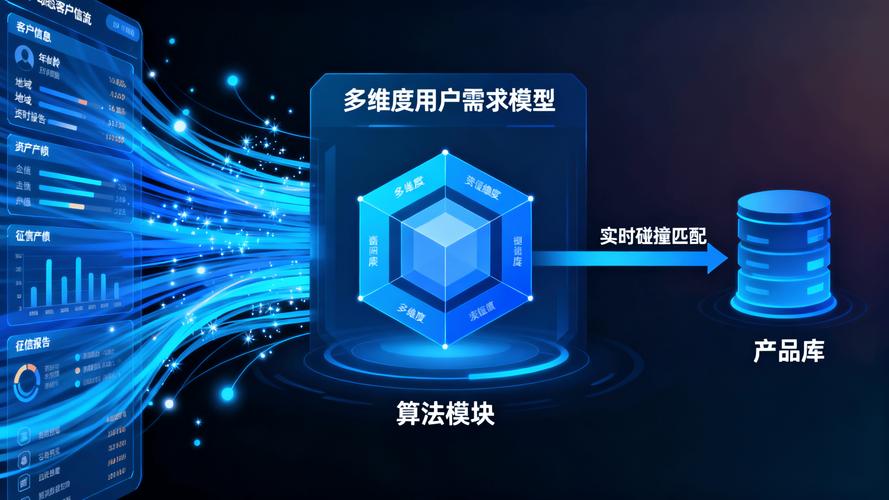 本身内容积极、原创性强且符合平台的审核标准，平台可能会通过调整算法或优化内容来提高内容的可见性和展示率，从而避免被封禁。因此，是否会有无封号的情况，取决于平台的具体规则和内容审核机制