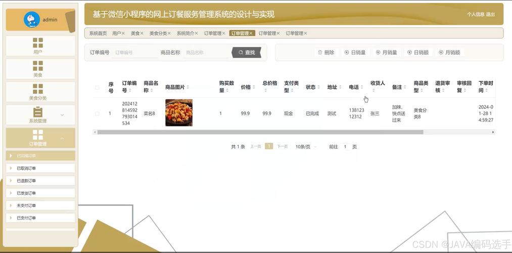 🌟从零到满网，网络订餐app的全栈解决方案 