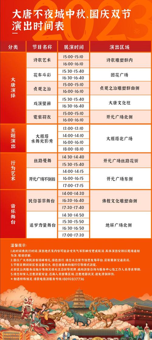 西安本地宝最新疫情消息