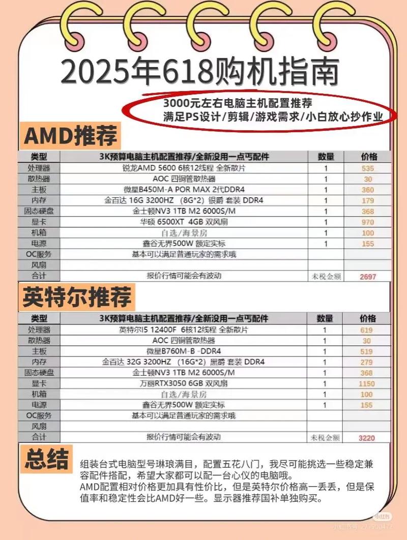 如何选择适合你的台式电脑配置