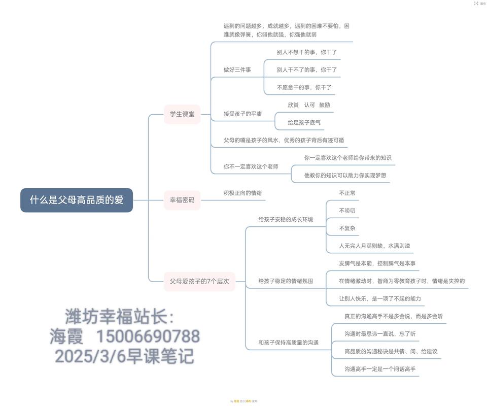 1.明确用户需求,用户是自媒体作者,需要一篇结构清晰、信息丰富且易于理解的文章,内容涵盖电脑主装游戏电脑配置,重点在于指南或教学形式,避免过于技术化,同时提供实用的配置方法和建议