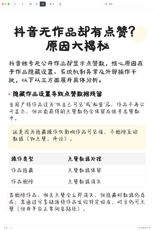 如何在抖音代社区快速获取dy作品点赞?