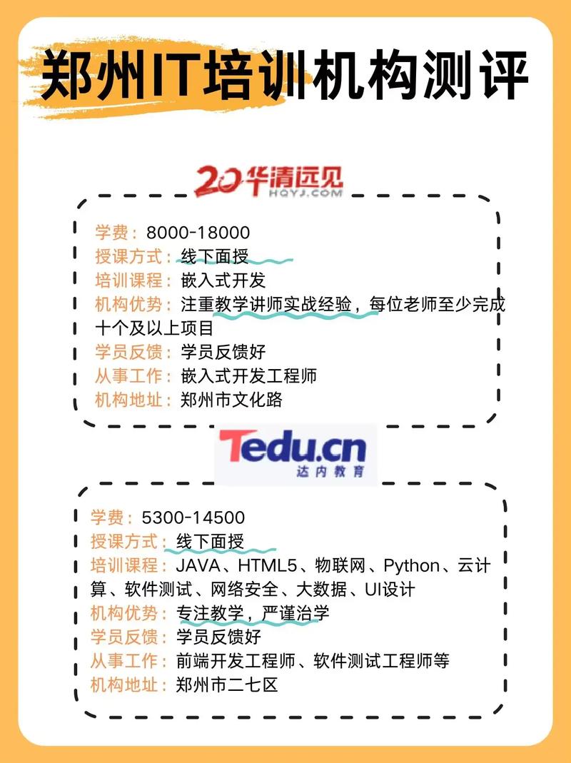 网络公司推荐，郑州市网络服务指南