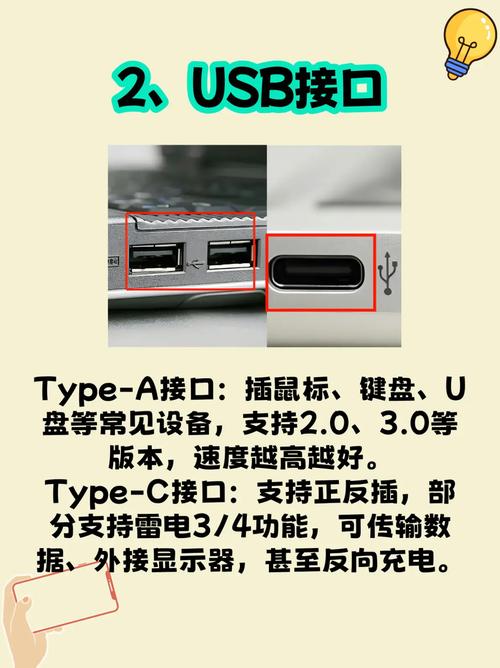 电脑配置接口，关键点，权威指南，实用技巧
