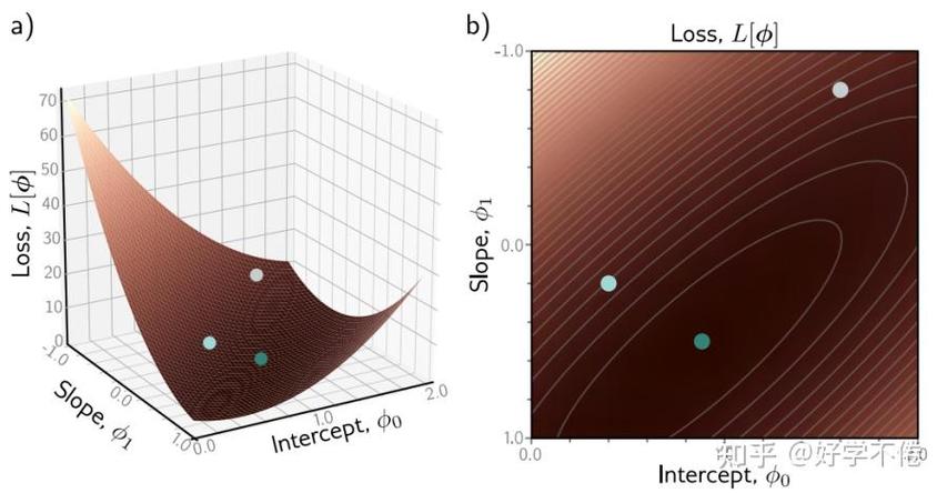 苏州网站建设培训学校，helping you build a digital presence in the city