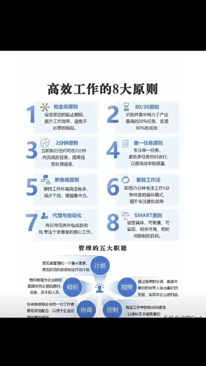 如何优化办公配置，提升工作效率？