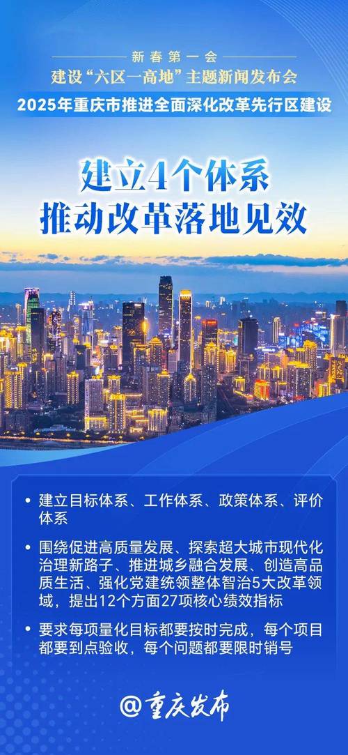 重庆平台建设,从基础到未来