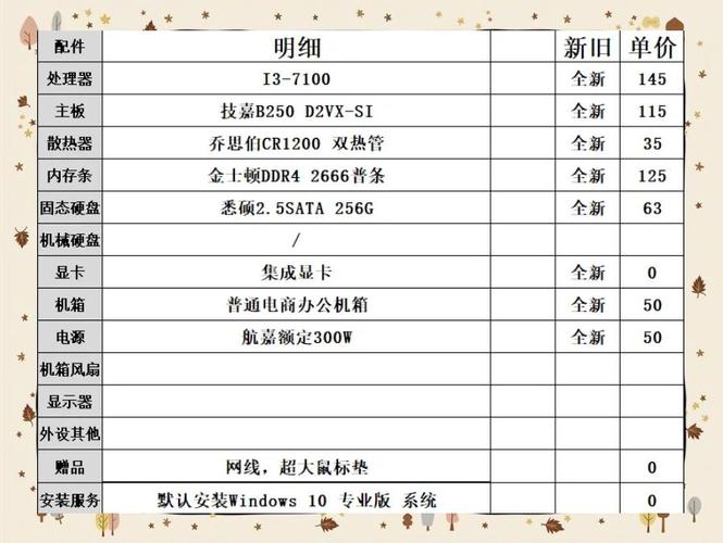 高效办公,一般办公室电脑配置指南