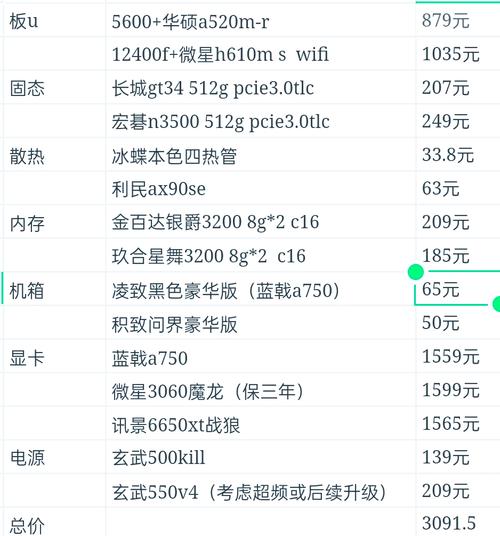 电脑组装配置单报价表，全面解析，为您节省时间与成本