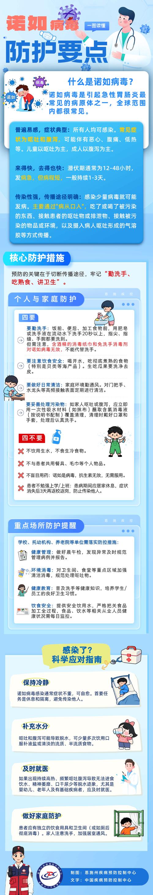 罗平三善疫情最新动态，预防与应对指南