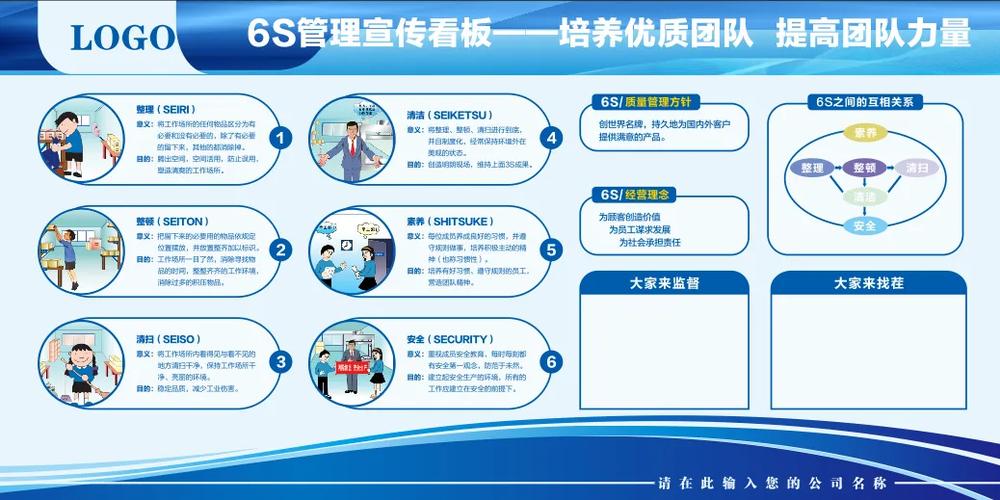 提升公司形象，构建高效团队，责任人使命