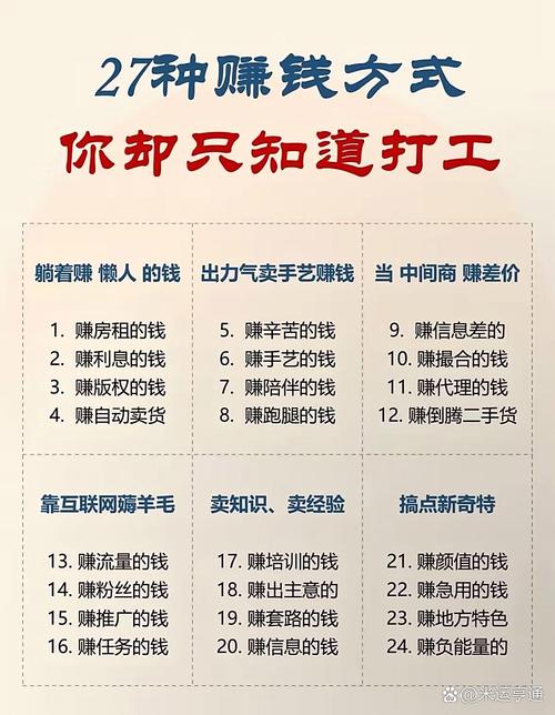 建设网站赚钱指南，轻松赚取收入的快速方法