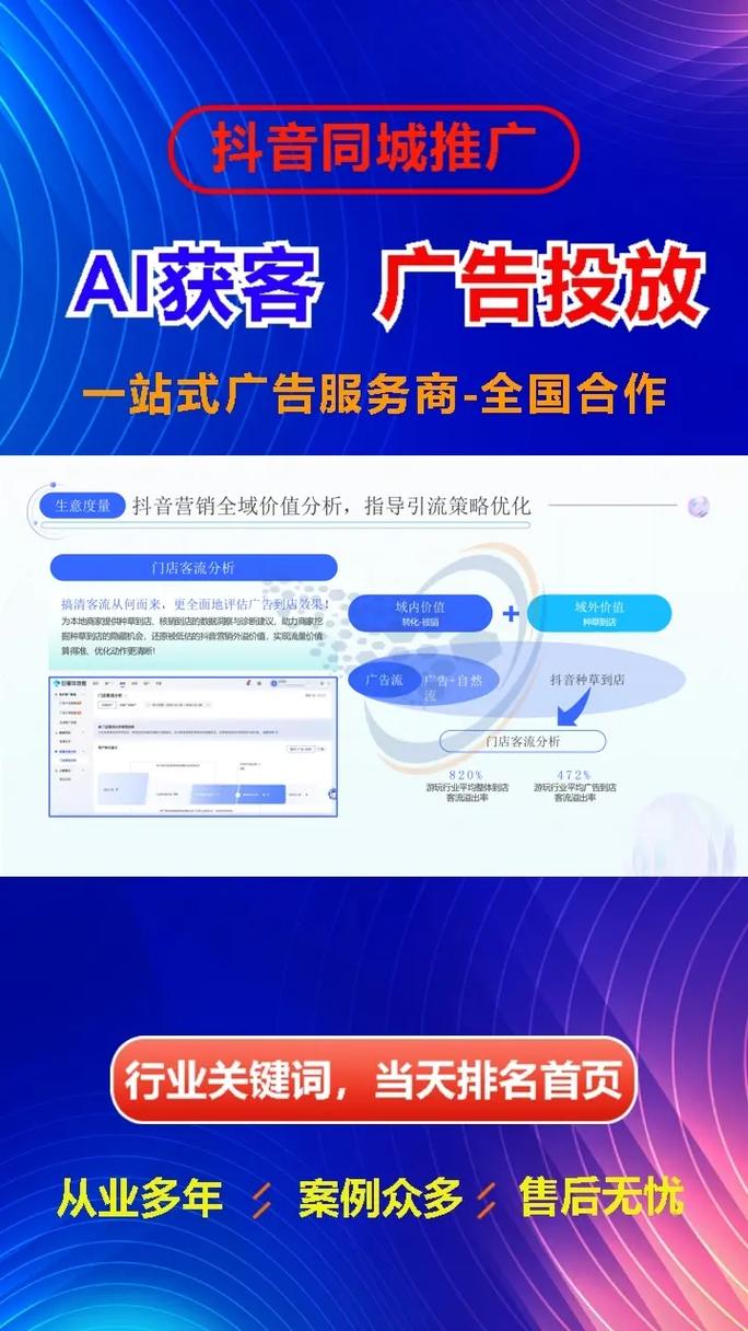 深圳市网络推广网上生意