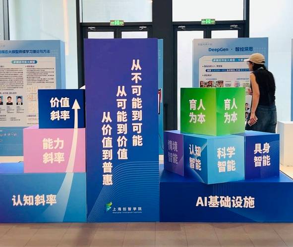 心建天地科技，Choosing the Right Company for Your Digital Expansion