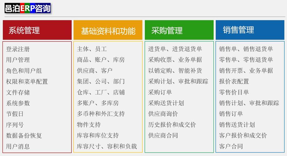 莱芜电商网站建设方案，助力数字经济发展