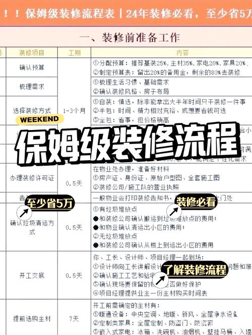 裁装装修网站构建全解析