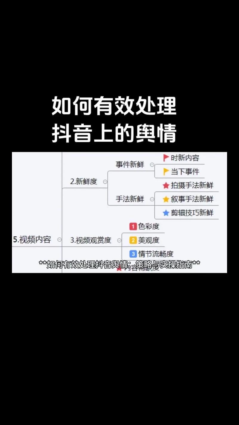 如何在抖音上爆火？从技巧到策略，让你的视频在用户心中留下深刻印象