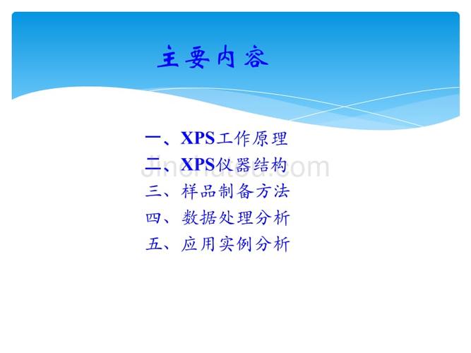 兰州网站建设费用分析指南