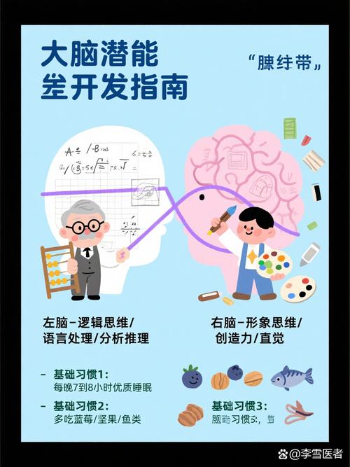 平板电脑游戏，让大脑更清醒的益处