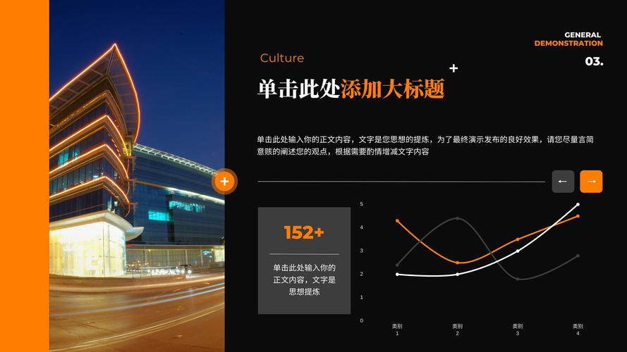 如何打造精准的网络宣传模板橙公司
