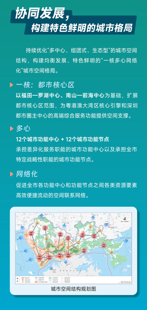 深圳网站建设指南，打造高效、合规的现代商业网站